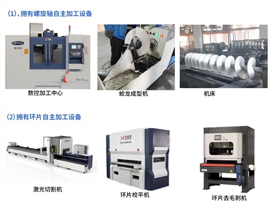 疊螺機生產廠家